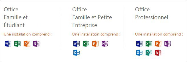 Suite Microsoft Office | Chartres | Eure et Loir (28)